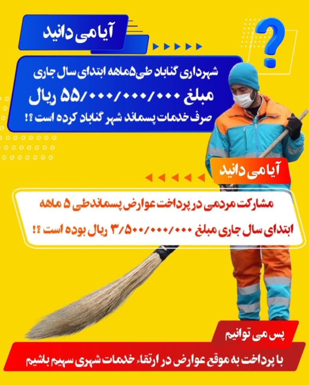 ⁉️آیا می دانید . . .