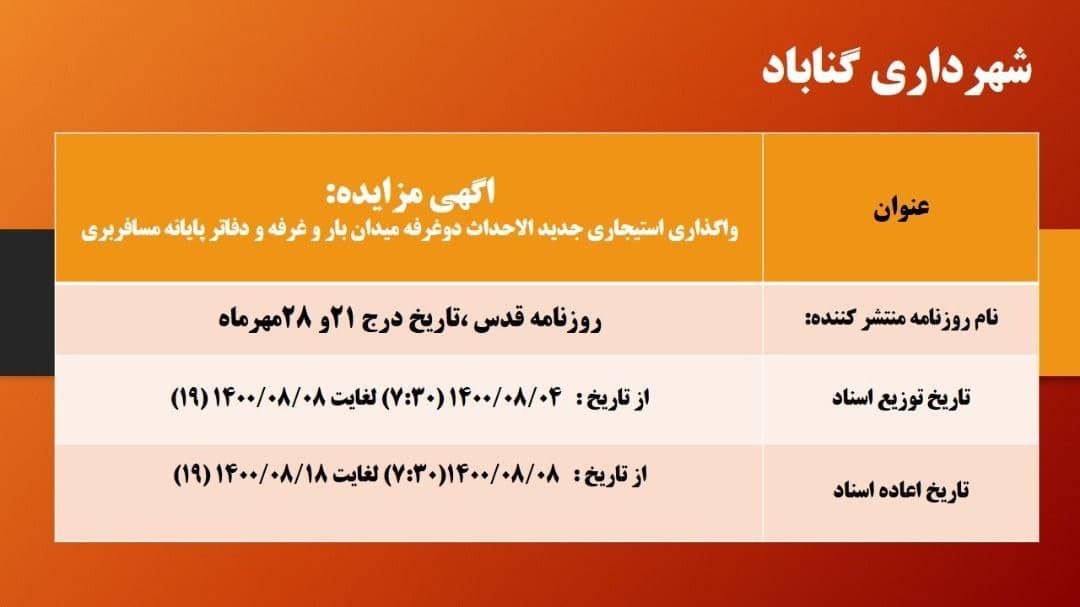 آگهی تجدید مزایده غرفه های میدان میوه و تره بار و دفاتر واقع در پایانه مسافربری شهرداری گناباد