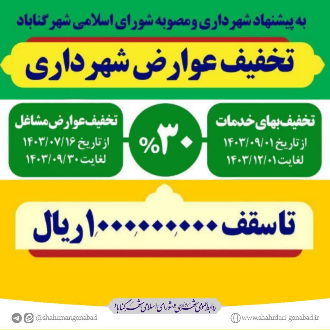 سومین جشنواره عوارضات پروانه ساختمانی آغاز شد