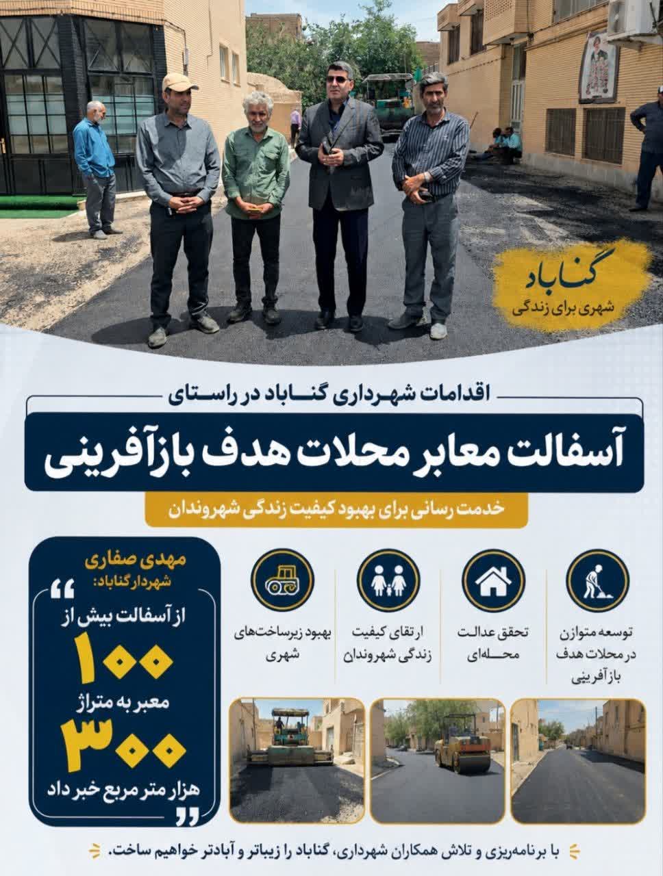 عملکرد شهرداری و شورای اسلامی شهر گناباد در حوزه آسفالت محلات هدف بازآفرینی 